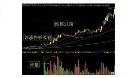 中国股市大爆料视频,大爆料视频深度解析 第3张 中国股市大爆料视频,大爆料视频深度解析 第3张