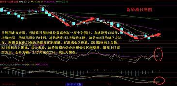 油价暴跌今日爆料图片,今日爆料揭示惊人内幕 第3张 油价暴跌今日爆料图片,今日爆料揭示惊人内幕 第3张